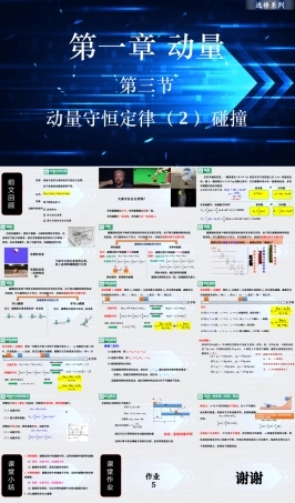 沪科版（2020）物理选择性必修第一册《1.3 动量守恒定律（2）碰撞-课件.pptx