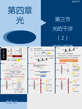 沪科版（2020）物理选择性必修第一册《4.3 光的干涉（2）实验操作》课件.pptx