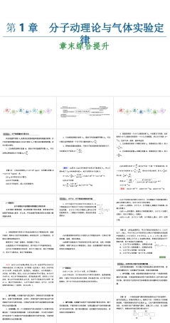 鲁科版（2019）高中物理选择性必修第三册《第1章 章末综合提升》课件.ppt