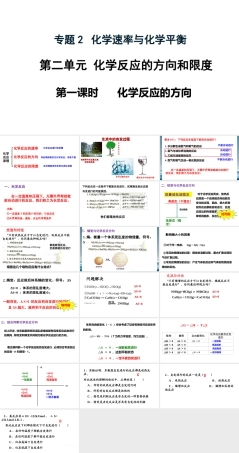 苏教版（2019）高中化学选择性必修一《2.2.1化学反应的方向》课件.ppt
