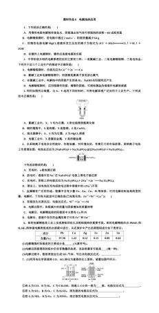 苏教版（2019）高中化学选择性必修一《1.2.4电解池的应用》练习.doc