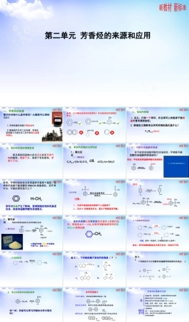 苏教版（2019）高中化学选择性必修三《3.2.2芳香烃来源和应用》课件.pptx