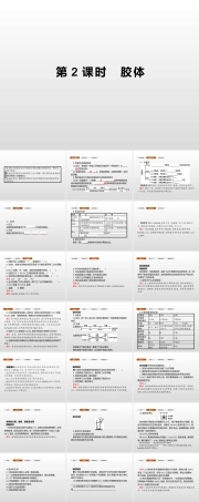 鲁科版（2020）高中化学必修第一册《第2章 第1节 第2课时 胶体》课件.ppt
