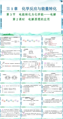 鲁科版（2019）化学选择性必修一《第1章 第3节 第2课时 电解原理的应用》课件.ppt
