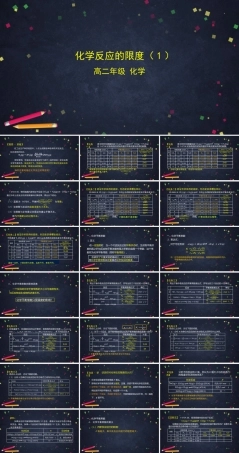 鲁科版（2019）化学选择性必修一《化学反应的限度》课件（1）.pptx