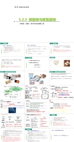 沪科版（2020）化学必修第二册《5.2.3 碳酸钠与碳氢酸钠》（课件）.pptx