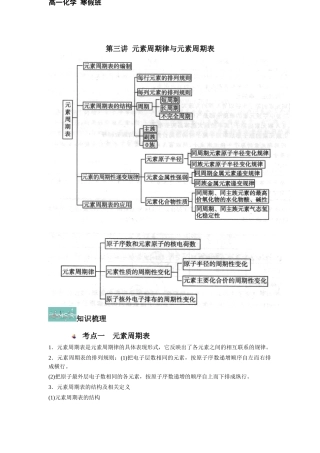 沪科版（2020）化学必修第二册《第3讲 4.1 元素周期表与元素周期律》知识点总结.docx