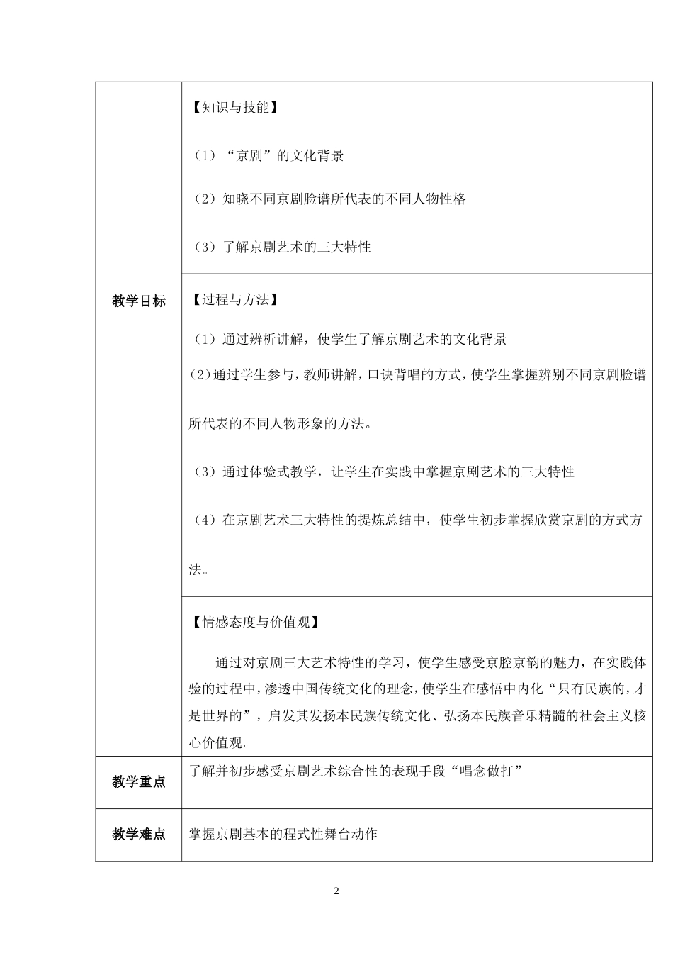 花城粤教版（2019）高中音乐鉴赏《多彩的华夏之音-戏曲篇》教案.doc_第2页