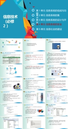 教科版（2019）高中信息技术必修第2册《4.2 信息系统安全技术 》课件.pptx