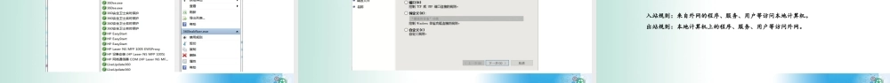 教科版（2019）高中信息技术必修第2册《4.2 信息系统安全技术 》课件.pptx