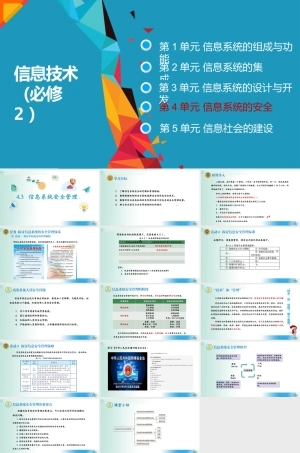 教科版（2019）高中信息技术必修第2册《4.3 信息系统安全管理》课件.pptx