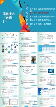教科版（2019）高中信息技术必修第2册《2.2 计算机系统互联》课件.pptx