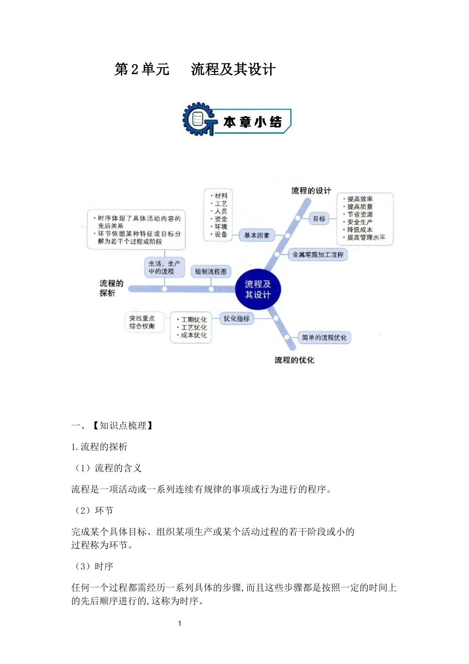 苏教版（2019）通用技术必修2《第二单元 流程与设计》复习与检测.docx_第1页