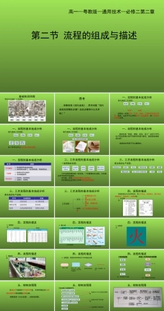 粤教版（2019）通用技术必修二《2.2流程的组成与描述》课件 (共36张PPT).pptx