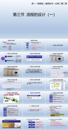 粤教版（2019）通用技术必修二《2.3 流程的设计》课件（37张PPT）.pptx