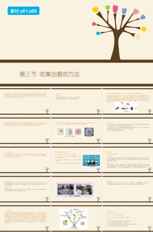 地质版（2019）通用技术必修1《4.3 收集创意的方法》课件.pptx