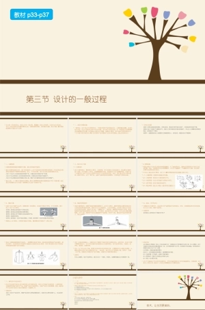 地质版（2019）通用技术必修1《2.3 设计的一般过程》课件.pptx