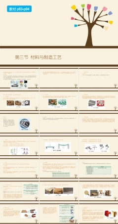 地质版（2019）通用技术必修1《5.3 材料与制造工艺》课件.pptx