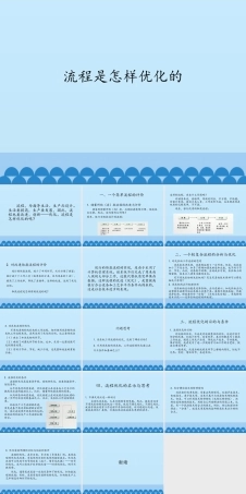 地质版（2019）通用技术必修2《2.4 流程是怎样优化的》课件(共15张PPT).pptx