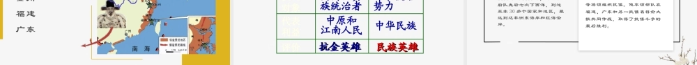 高教版（2023）中国历史《第十二课 明朝的兴亡》课件.pptx