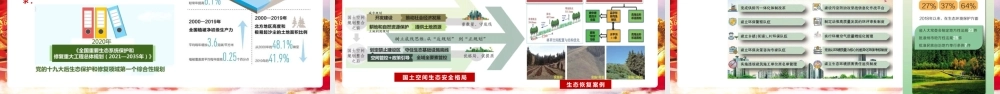 高教版（2023）中职思政：中国特色社会主义《第15课 建设美丽中国》课件（含视频）.pptx