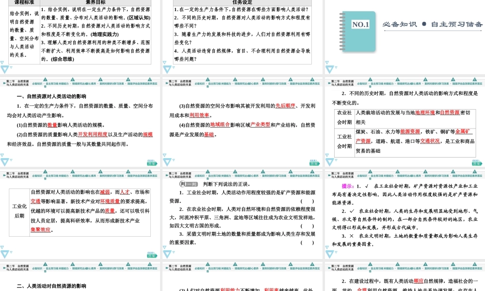 中图版（2019）高中地理选择性必修3《第1章 第2节 自然资源与人类活动的关系》课件.ppt