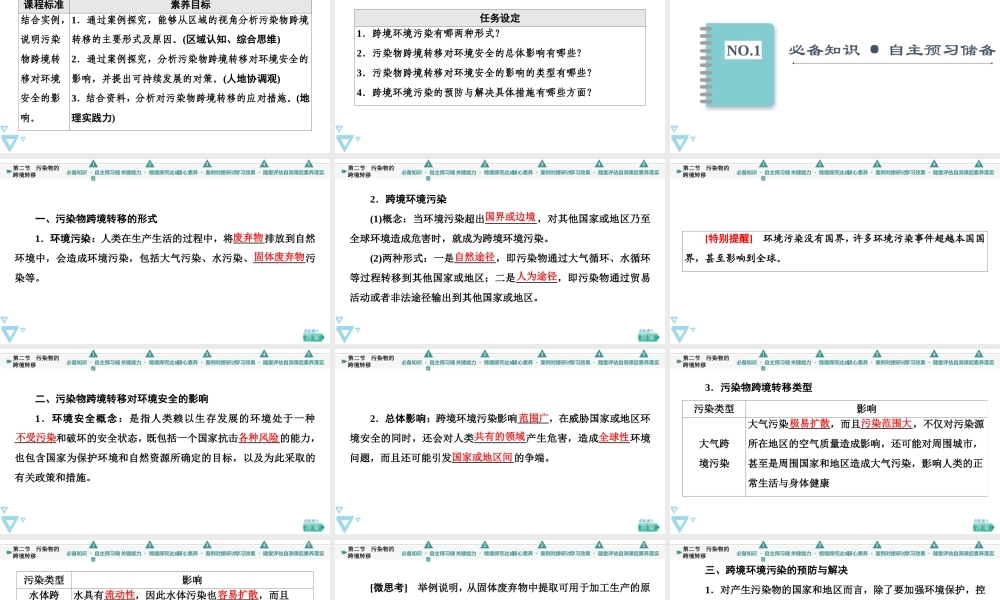 中图版（2019）高中地理选择性必修3《第3章 第2节 污染物的跨境转移》课件.ppt