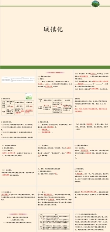 鲁教版（2019）高中地理必修第二册《城镇化》课件.pptx