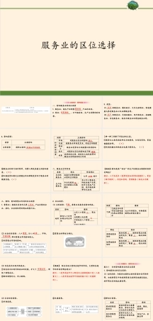 鲁教版（2019）高中地理必修第二册《服务业的区位选择》PPT课件.pptx