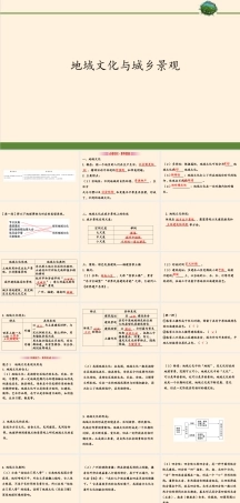 鲁教版（2019）高中地理必修第二册《地域文化与城乡景观》课件.pptx