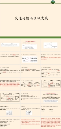 鲁教版（2019）高中地理必修第二册《交通运输与区域发展》课件.pptx