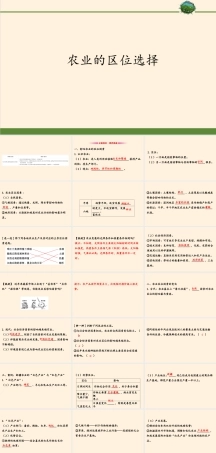鲁教版（2019）高中地理必修第二册《农业的区位选择》课件.pptx