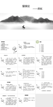 大学语文（第三版）阅读欣赏《散文：留侯论》课件.pptx