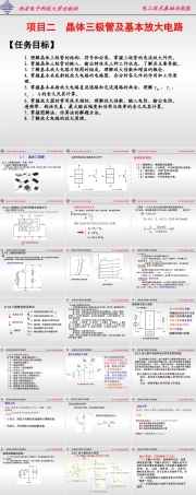 第二章 晶体三极管及基本放大电路（课件）《电子技术基础与技能》西科大版.pptx