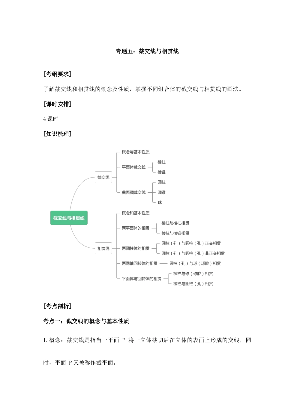 专题五+截交线与相贯线（讲义）-职教高考《机械制图》专题复习讲练测.docx_第1页