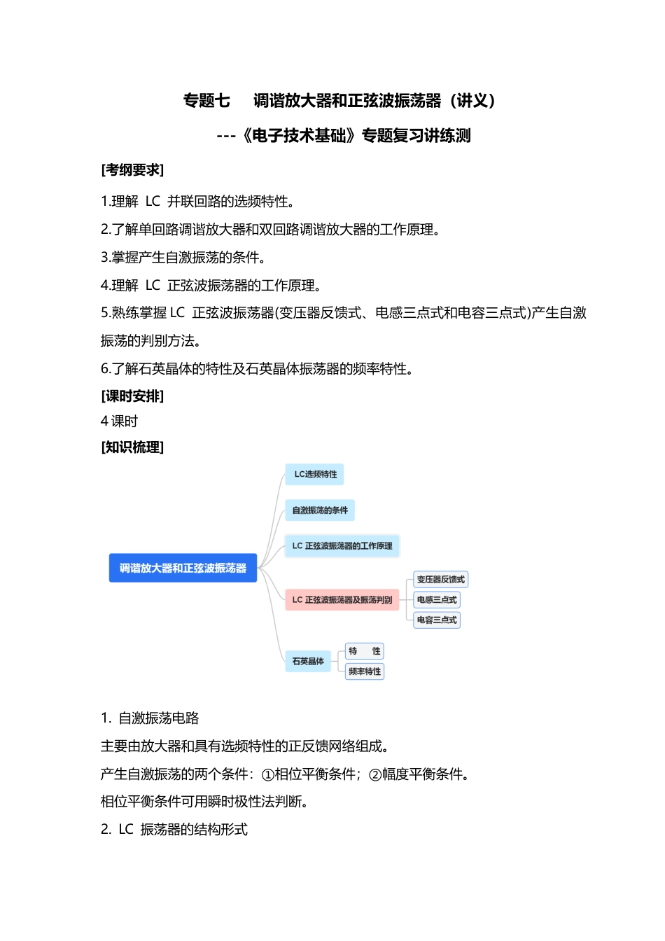专题七 调谐放大器和正弦波振荡器（讲义）职教高考电子与信息专业《电子技术基础与技能》专题复习讲练测.docx_第1页