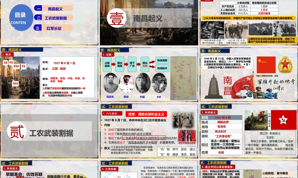 第21课 中国共产党开辟革命新道路（课件）-【中职专用】《中国历史》（高教版2023 基础模块）.pptx