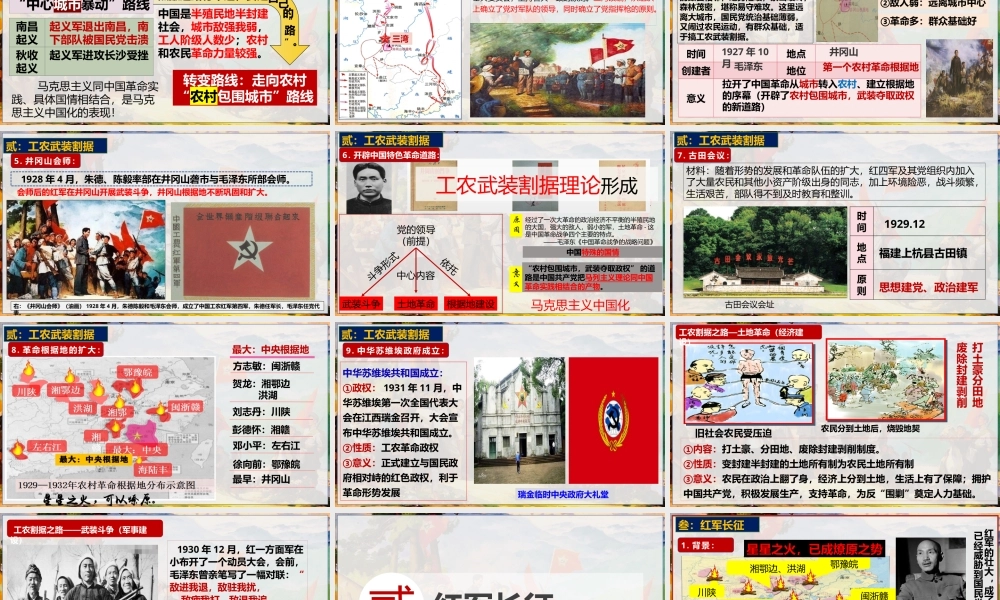 第21课 中国共产党开辟革命新道路（课件）-【中职专用】《中国历史》（高教版2023 基础模块）.pptx