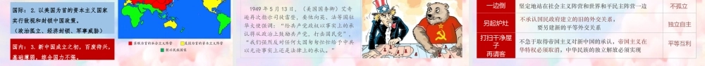 第25课 中华人民共和国的成立和社会主义制度的建立（课件）-《中国历史》（高教版2023 基础模块）.pptx