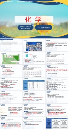 1.2 元素周期律（课件）-【中职专用】高中化学（高教版2021通用类）.pptx