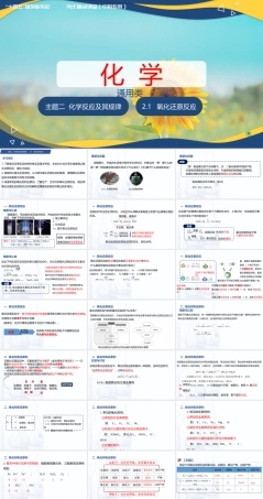 2.1 氧化还原反应（课件）-【中职专用】高中化学（高教版2021通用类）.pptx