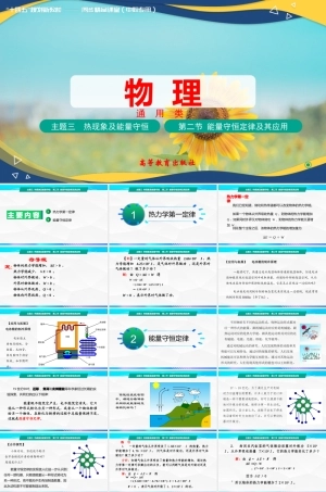 第二节+能量守恒定律及其应用（教学课件））-【中职专用】高中物理（高教版通用类）.pptx