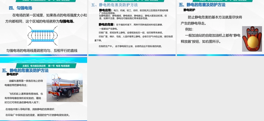 第一节 电场电场强度（教学课件）-【中职专用】高中物理（高教版通用类）.pptx