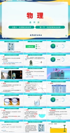 第一节+光的折射和全反射（教学课件）-【中职专用】高中物理（高教版通用类）.pptx