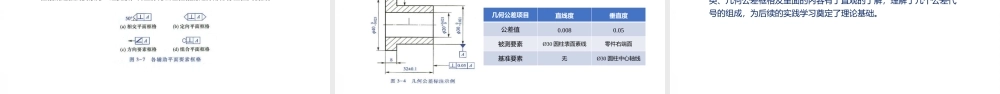 3.1几何公差符号（课件）高一《极限配合与技术测量》同步精品课堂（高教版第4版）.pptx