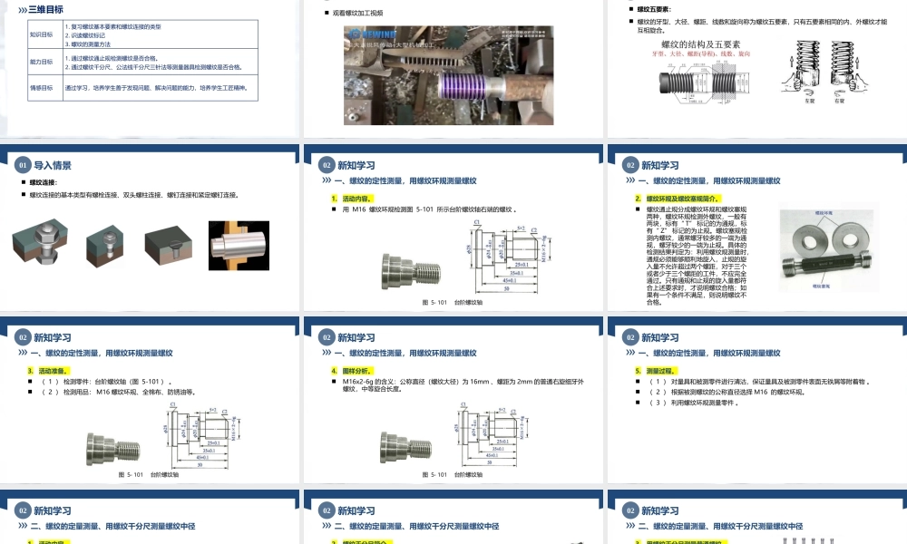 5.6任务4测量螺纹（课件）-高一-《极限配合与技术测量》同步精品课堂（高教版-第4版）.pptx