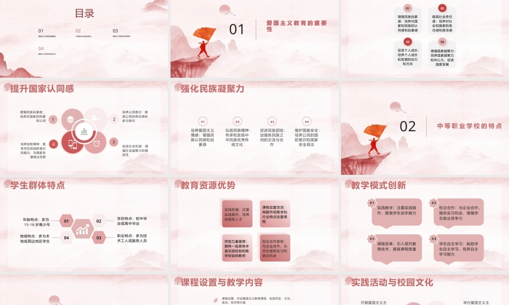 爱国主义教育 德育课件-中职主题班会.pptx