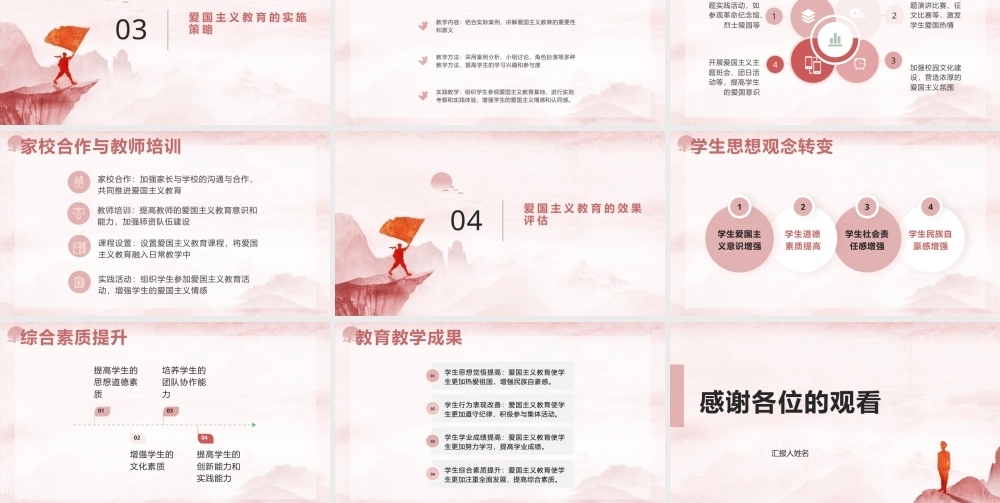 爱国主义教育 德育课件-中职主题班会.pptx