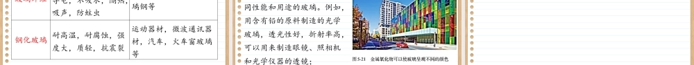 5.3无机非金属材料课件2025-2026学年高一下学期化学人教版（2019）必修第二册.pptx