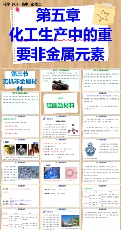 5.3无机非金属材料课件2025-2026学年高一下学期化学人教版（2019）必修第二册.pptx